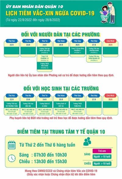 Image: Lịch tiêm vắc-xin ngừa COVID-19 (Từ ngày 22/8/2022 đến ngày 28/8/2022)